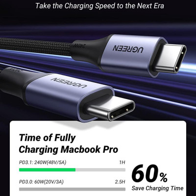 Ugreen UG90440US535TK 2M Màu Đen Cáp dữ liệu USB Type-c dài 2m - HÀNG CHÍNH HÃNG
