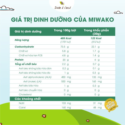 Combo 2 Hộp Sữa Miwako A+ Vị Vani & Vị Gạo Hộp 400g Nhập Khẩu Malaysia, Sữa Hạt Hữu Cơ Cho Bé Từ 1 Tuổi Dị Ứng Đạm Bò Chậm Nói Giúp Phát Triển Trí Não Chiều Cao
