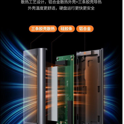 Ugreen UG80336CM343TK 40Gpbs m.2 Thunderbolt  3 hỗ trợ ổ cứng 2 TB Box ổ cứng - HÀNG CHÍNH HÃNG