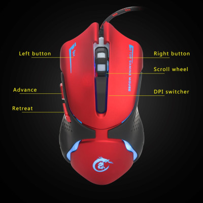 Chuột Gaming LED Có Dây 3200DPI A903 - Hàng Nhập Khẩu
