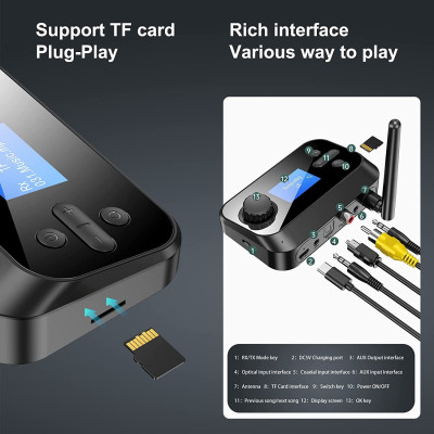 SOAIY Bộ Thu Phát Âm Thanh Bluetooth 5.0 C41 (Hỗ Trợ Cổng Optical) - Hàng Nhập Khẩu