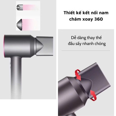 Máy Sấy Tóc Nóng Lạnh 2 Chiều Công Suất 2200W ION Âm - Giảm Tóc Hư Tổn - HÀNG CHÍNH HÃNG MINIIN