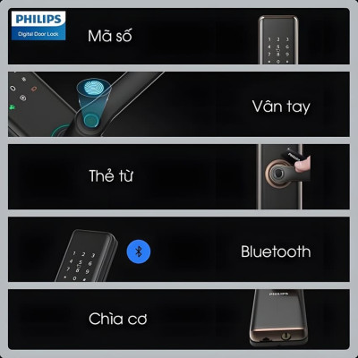 Bộ khóa cửa thông minh Bluetooth, vân tay, thẻ từ, mật khẩu và chìa cơ Philips DDL7300 - Hàng nhập khẩu