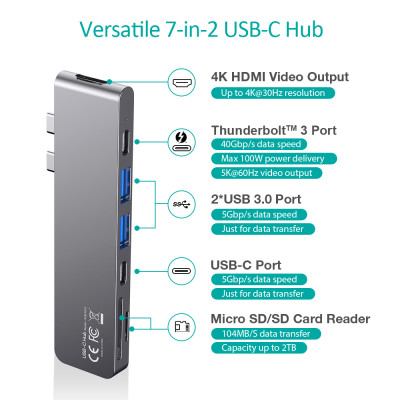 Hub chuyển Choetech HUB-M14 7in 2 dùng cho Macbook- Hàng chính hãng