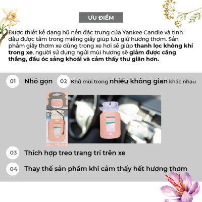 Giấy Thơm Xe Yankee Candle - Sage & Citrus