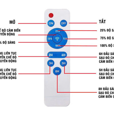 Đèn đường năng lượng mặt trời 3 mặt 400W