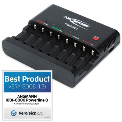 Bộ sạc Ansmann kèm 04 viên pin 2850Mah Powerline 8 Plus 