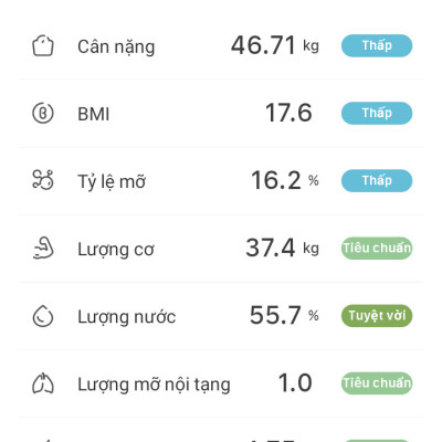 Cân sức khỏe điện tử thông minh đo và phân tích cơ thể - Giao màu ngẫu nhiên