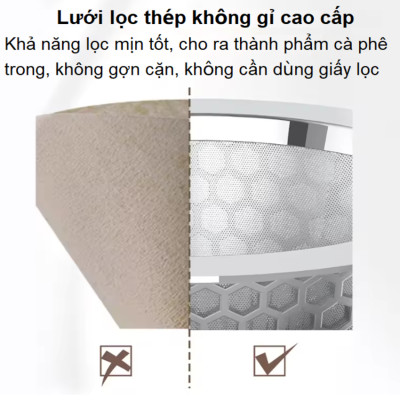 Máy pha cà phê, pha trà tự động Drip Thương hiệu Mỹ cao cấp HiBREW H12, Công suất 700W, Tối đa 6 ly - HÀNG NHẬP KHẨU