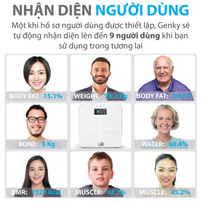 Cân sức khỏe điện tử thông minh Genky - phân tích cơ thể, theo dõi mỡ, cơ, nước, xương, calo, màn hình siêu rộng