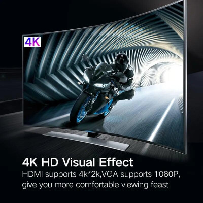 Ugreen UG30440US182TK Bộ chuyển đổi TYPE C sang USB 3.0 + USB 2.0 + HDMI + LAN + hỗ trợ nguồn TYPE C - HÀNG CHÍNH HÃNG