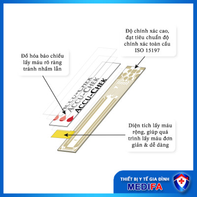 Hộp 25 Que Thử Đường Huyết Accu-Chek Guide Date Xa, NK Chính Ngạch, Tem Niêm Phong, Tem Phụ TV