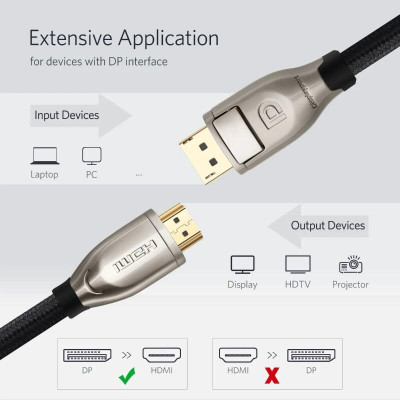 Ugreen UG40436DP111TK 5M Màu Đen Cáp chuyển đổi Displayport 1.2 sang HDMI 2.0 cao cấp - HÀNG CHÍNH HÃNG