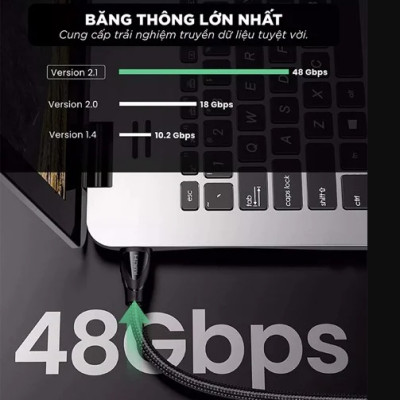 CÁP HDMI V2.1 8K@60HZ HDR 1M UGREEN 80401 - Hàng chính hãng