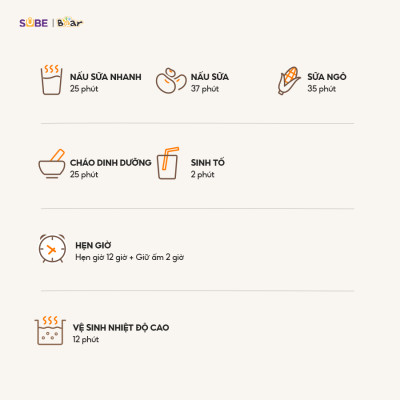 Máy Làm Sữa Hạt 0,6L BEAR Máy Xay Nhuyễn Mịn, Máy Xay Hạt Máy Xay Sinh Tố Mini Nấu Cháo Tự Động Vệ Sinh SB-SH06C - Hàng Chính Hãng