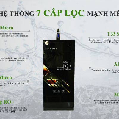 Cây nước Nóng Lạnh Nguội Nano Geyser ECO 7 - Hàng Chính Hãng