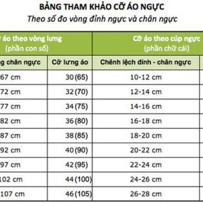 Áo Ngực Nâng Ngực Multiway 7 Kiểu Mặc