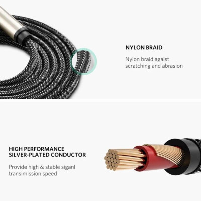 Ugreen UG40813AV128TK 5M màu Đen Cáp âm thanh 2 đầu 6.5mm dương cao cấp - HÀNG CHÍNH HÃNG