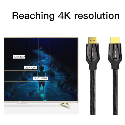 Cáp HDMI 2.0 Vention bện nylon cao cấp, hỗ trợ 2k, 4k hàng chính hãng