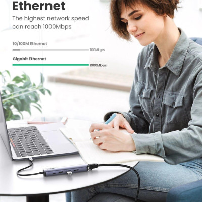 Ugreen UG10919CM418TK 5 trong 1 4K60Hz PD 100W 1000Mbps màu xám Bộ chuyển type c ra 2 * USB 3.0 A + HDMI + RJ45 giga + PD - HÀNG CHÍNH HÃNG