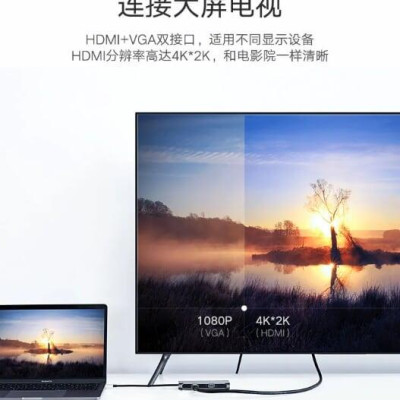 Ugreen UG50319CM163TK Bộ chuyển đổi TYPE C sang 3 USB 3.0 + HDMI + VGA + hỗ trợ nguồn TYPE C - HÀNG CHÍNH HÃNG