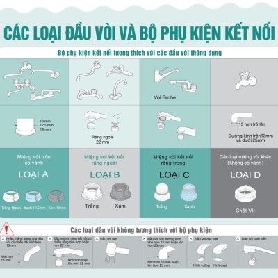 Máy lọc nước tại vòi Nhật Bản Torayvino MK206-2000B - Uống trực tiếp tại vòi - 2000L - Hàng chính hãng