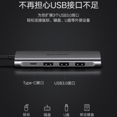 Ugreen UG50598CM195TK 15CM màu Xám Bộ chuyển đổi TYPE C sang 2 USB 3.0 + TF SD + nguồn TYPE C - HÀNG CHÍNH HÃNG