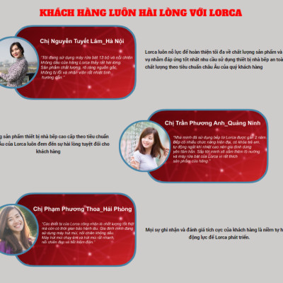 Máy Hút Mùi LORCA TA 6007TM - 70cm - Hàng Chính Hãng Cao Cấp Nhập Khẩu Malaysia Tiết Kiệm Điện Chống Ồn