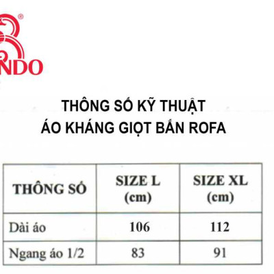 Áo Mưa Rando Trong Suốt 1 Đầu Có Kính Khẩu Trang 
