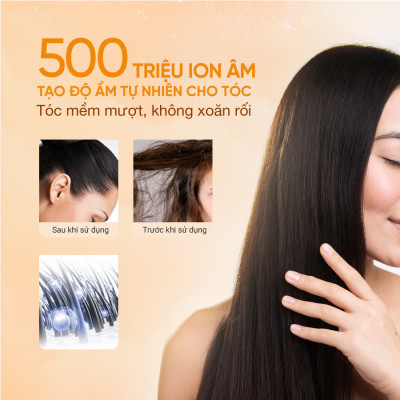 Máy Sấy Tóc Ion Âm Tốc Độ Cao Life360 LF-MST23, Sấy Nóng Lạnh, Sấy Nhanh, Không Ồn - Hàng Chính Hãng - Bảo Hành 1 năm