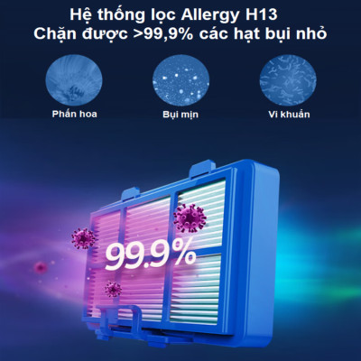 Máy hút bụi không túi PowerPro Compact thương hiệu Hà Lan Philips FC9351/82 1600W - Hàng chính hãng (BH 2 NĂM)