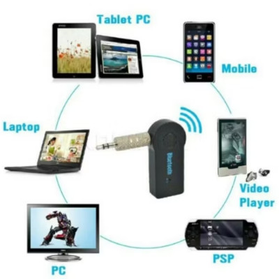 BỘ THU PHÁT BLUETOOTH KHÔNG DÂY CAO CẤP