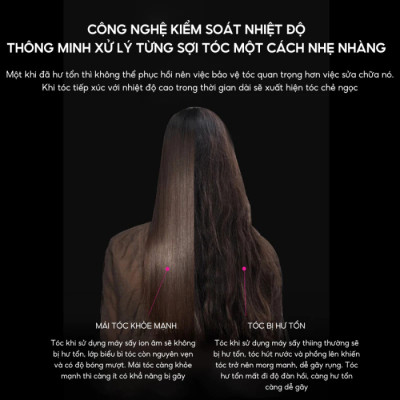 Máy sấy tóc công suất cao 1600W, máy sấy tóc ion âm, có chế độ sấy lạnh, kèm 5 đầu sấy tạo kiểu, BH 12 tháng - Hàng chính hãng