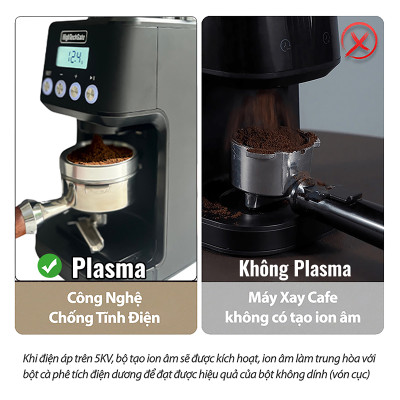 Máy xay cà phê single dose G69 phiên bản xay tự động timer linh hoạt mọi phương thức, 51 cấp độ, hàng chính hãng