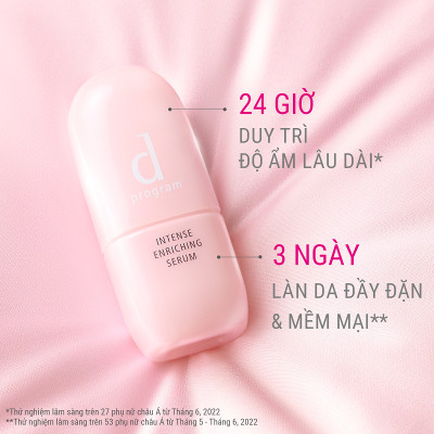 Dưỡng chất ngăn lão hóa sớm Intense Enriching Serum 45ml