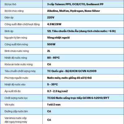 Máy Lọc Nước ROBOT Nóng Nguội Spring Pro 9GH-UR Sử Dụng Công Nghệ R.O + U.F - Hàng Chính Hãng