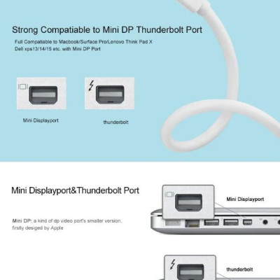 Ugreen UG10460MD112TK 18CM màu Trắng Cáp chuyển đổi Mini DP sang HDMI hỗ trợ phân giải 1920x1080 - HÀNG CHÍNH HÃNG