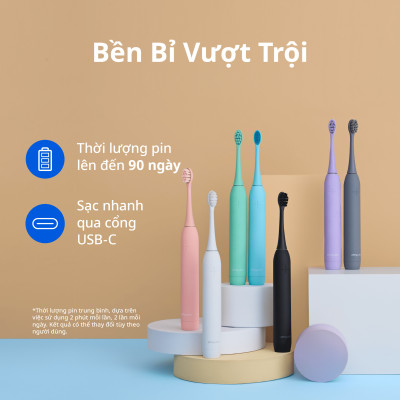 [Chính Hãng] Bộ Bàn Chải Đánh Răng Điện ZenyumSonic MỚi 2.0 & 3 Đầu Thay Thế - Xanh Mint - Công Nghệ Singapore