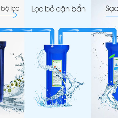 Máy Lọc Nước RO Kangaroo VTU KG109A 9 lõi - Hàng Chính Hãng