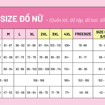Quần lót nữ ren bikini iBasic PANW136