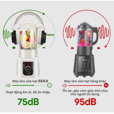 Máy Làm Sữa Hạt SEKA E300 Đa Năng 12 Chức Năng Cao Cấp - Hàng Chính Hãng