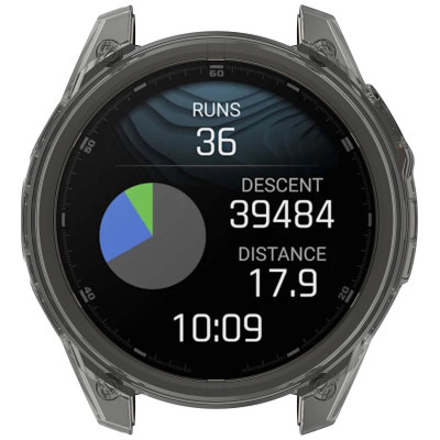 Ốp Case TPU chống va đập cho Garmin Fenix 8 AMOLED Size 43mm/47mm/51mm - Hàng Chính Hãng
