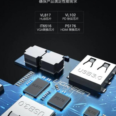 Ugreen UG50319CM163TK Bộ chuyển đổi TYPE C sang 3 USB 3.0 + HDMI + VGA + hỗ trợ nguồn TYPE C - HÀNG CHÍNH HÃNG