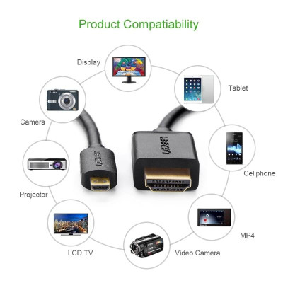 Ugreen UG30104HD127TK 3M màu Đen Cáp chuyển đổi Micro HDMI sang HDMI thuần đồng - HÀNG CHÍNH HÃNG