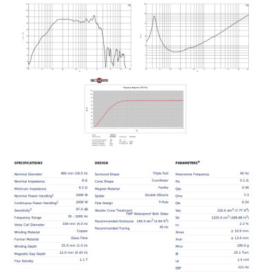Loa rời Sub 5 Tấc B&C SPEAKERS 18RBX100 (1 cái) – Hàng Chính Hãng