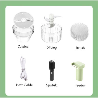 Máy xay mini cầm tay 3 trong 1 (máy xay nghiền tỏi ớt, rau củ, sinh tố;, máy nạo gọt hoa quả; máy cắt sợi, thái lát đồ ăn) dễ dàng vệ sinh - Chính hãng MINIIN (Giao màu ngẫu nhiên)