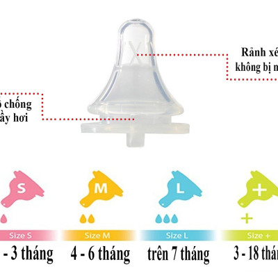 Núm vú Wesser cổ hẹp size S