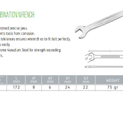 Cờ lê đa năng tự động 12mm- Retta - RCA0512