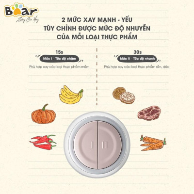 Máy xay thịt đa năng Bear, cối thủy tinh 2L 300W, dao 4 lưỡi thép không gỉ, Anh Lam Store - Hàng nhập khẩu