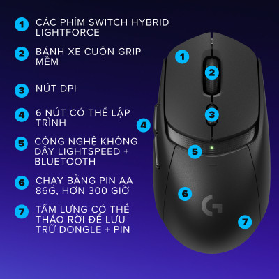 Chuột Gaming Không Dây Logitech G309 LightSpeed - Hàng Chính Hãng